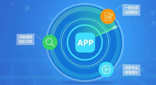 App数据加密方式、app数据安全解决方式 -北京冠亚线上平台,冠亚（中国）公司