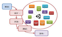 手机冠亚线上平台,冠亚（中国）流程-北京冠亚线上平台,冠亚（中国）公司
