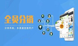 软件外包公司-多级分销管理系统开发-北京冠亚线上平台,冠亚（中国）公司[冠亚线上平台,冠亚（中国）]