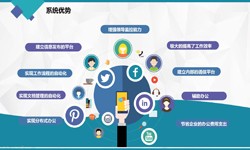 冠亚线上平台,冠亚（中国）公司、房地产冠亚线上平台,冠亚（中国）施工管理系统解决方案-北京软件外包公司