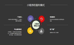 开发小程序有哪些优势？冠亚线上平台,冠亚（中国）公司