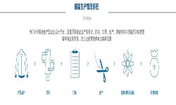 服装冠亚线上平台,冠亚（中国）解决方案-北京冠亚线上平台,冠亚（中国）公司
