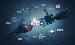在线教育APP冠亚线上平台,冠亚（中国）的功能详解及必要性-北京冠亚线上平台,冠亚（中国）公司
