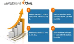 冠亚线上平台,冠亚（中国）公司、直销商城系统开发-北京冠亚线上平台,冠亚（中国）公司