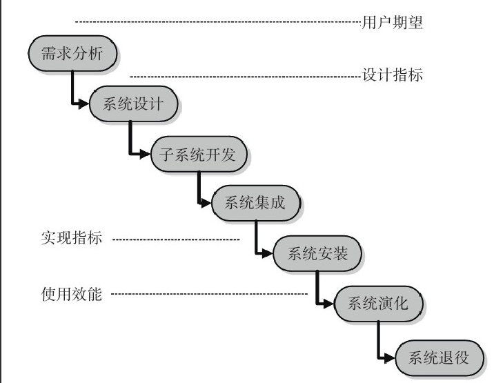 北京冠亚线上平台,冠亚（中国）公司-冠亚线上平台,冠亚（中国）系统研发